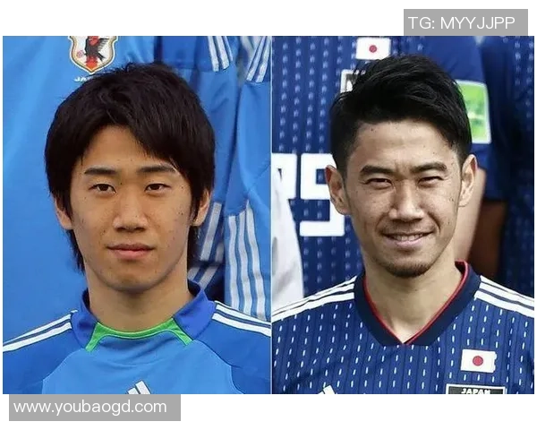 日本足球三大球星：香川真司、长友佑都和本田圭佑的传奇之路