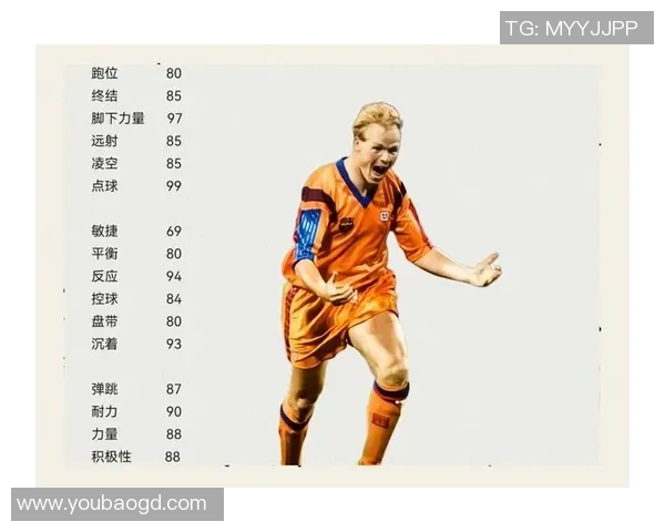 曾遭俱乐部排挤的足球巨星如何逆袭重返巅峰 曾遭俱乐部排挤的足球巨星如何逆袭重返巅峰