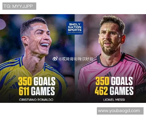 足球五大巨星:梅西、C罗、内马尔、姆巴佩与哈兰德的传奇之路 足球五大巨星:梅西、C罗、内马尔、姆巴佩与哈兰德的传奇之路